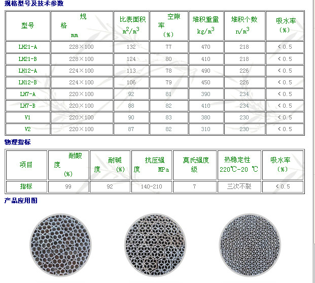 全瓷填料（玉龍菱花環）1.jpg