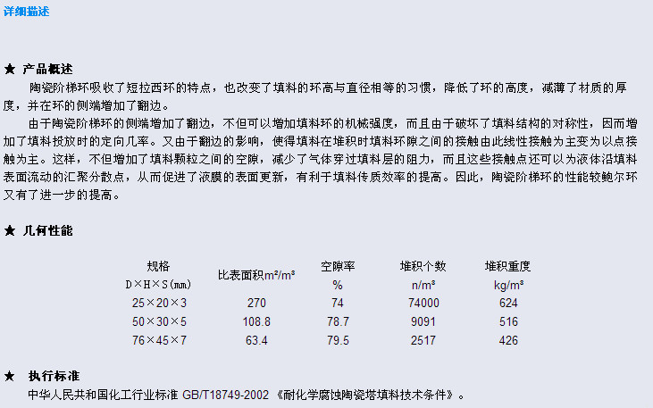 陶瓷階梯環(huán).jpg